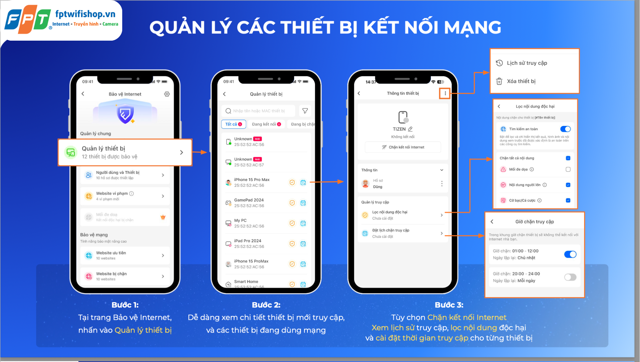 quản lý thiết bị kết nội mạng fpt